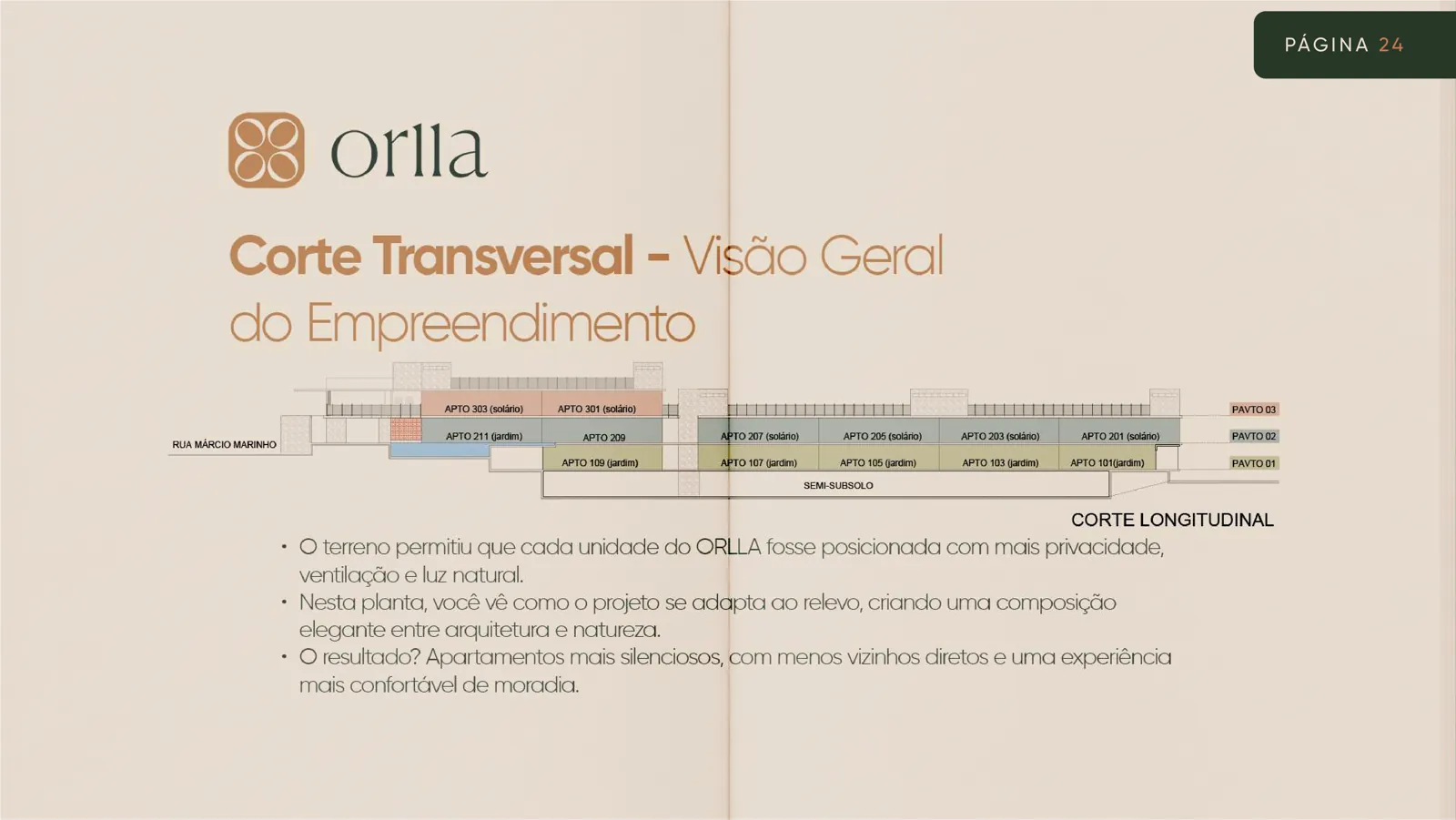 Orlla Pirangi — página 25